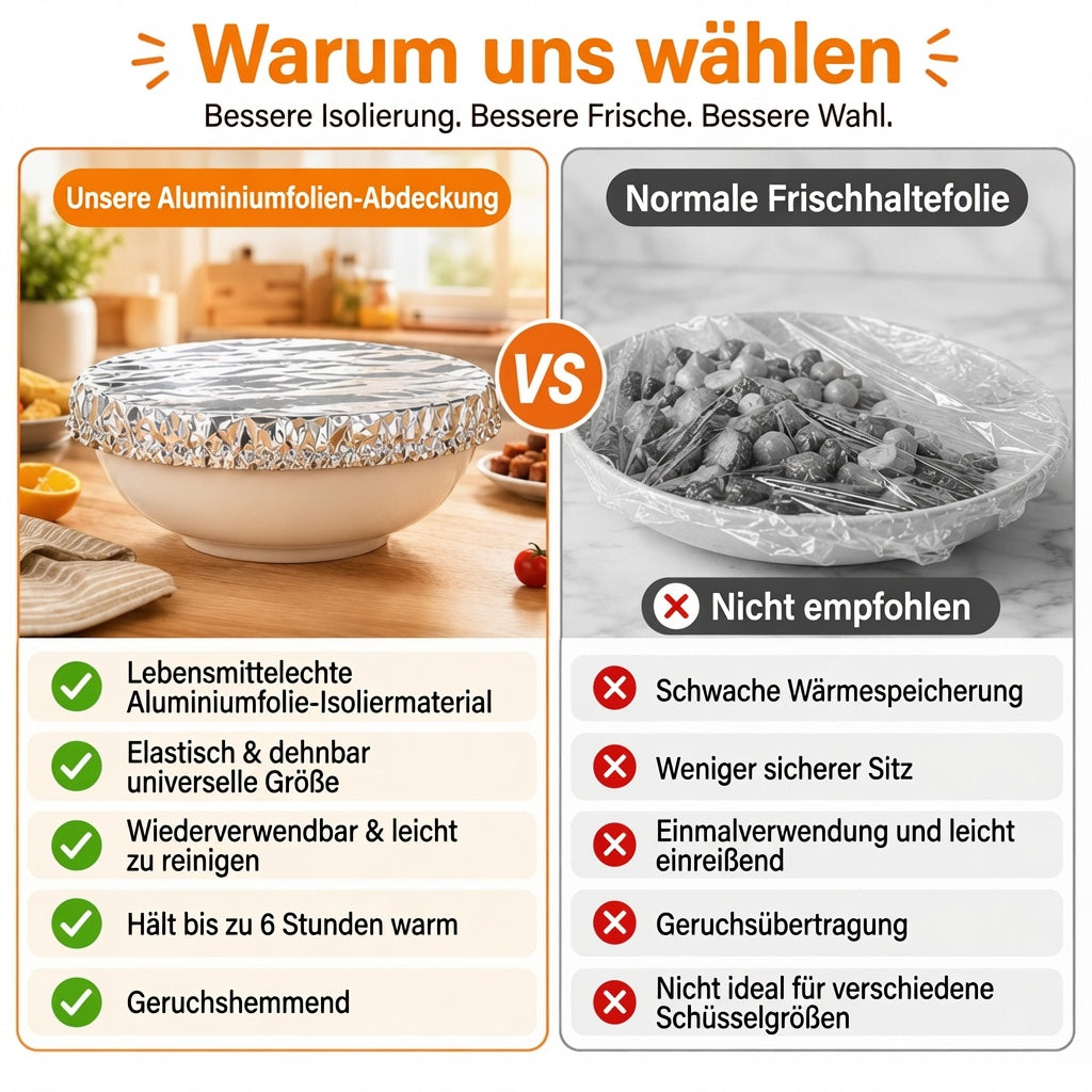 SVOZK® 🍽️ Wiederverwendbare elastische Abdeckungen für Schüsseln, Teller & Platten – halten Reste frisch und sorgen für Ordnung im Kühlschrank ❄️