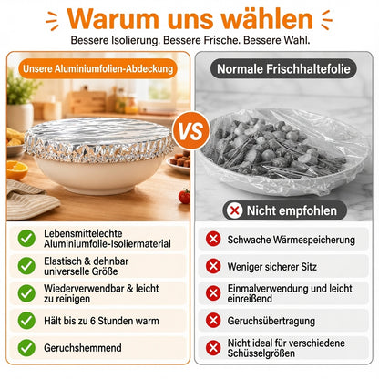 SVOZK® 🍽️ Wiederverwendbare elastische Abdeckungen für Schüsseln, Teller & Platten – halten Reste frisch und sorgen für Ordnung im Kühlschrank ❄️