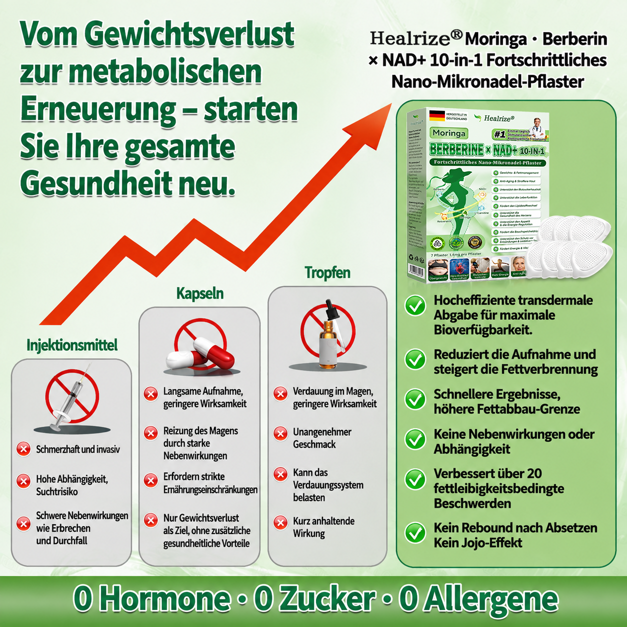🇩🇪 Healrize® 🚀✨10-in-1 Nano-Mikronadel-Pflaster Moringa · Berberin · NAD+ | 1× täglich