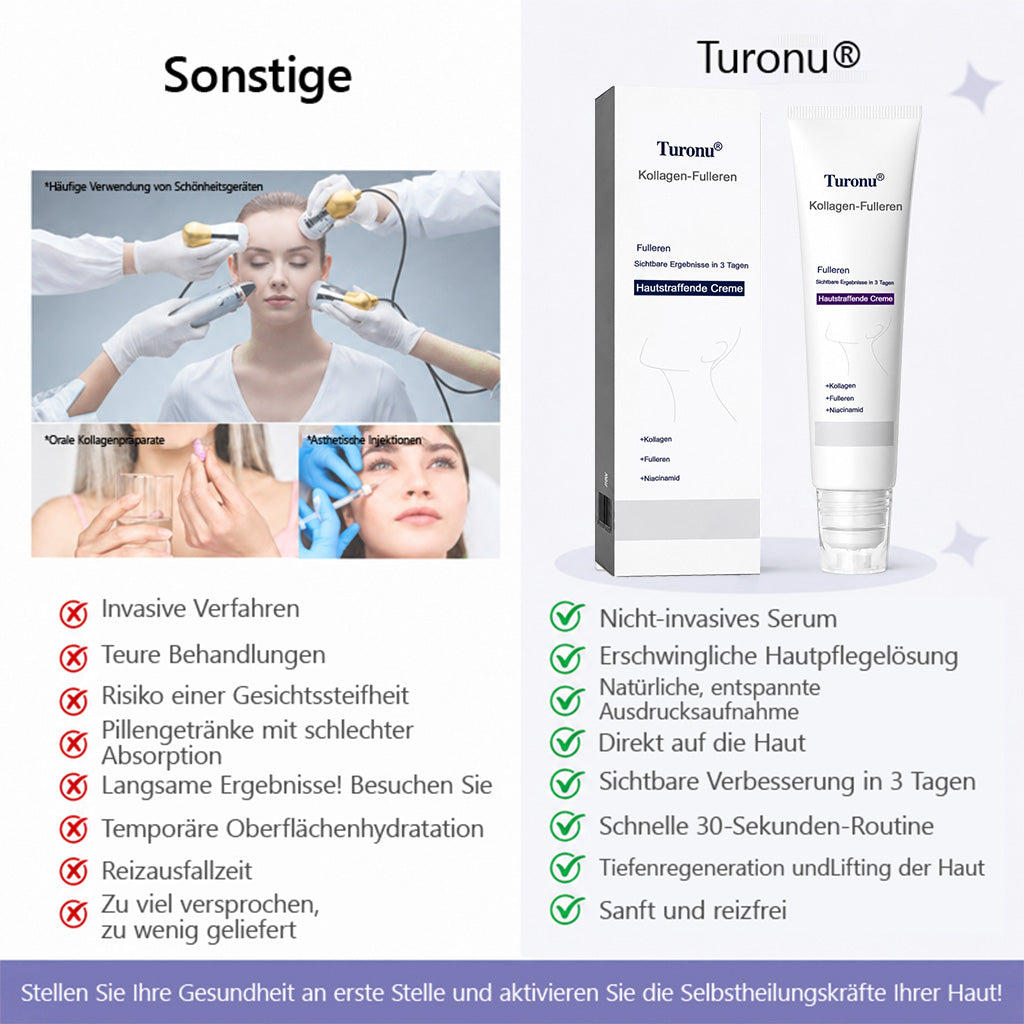 🛡️DE Offizieller Marken-Shop | Turonu® Faltenreduzierende & straffende Roller-Creme 🧴 Glattere Haut in nur 3 Tagen