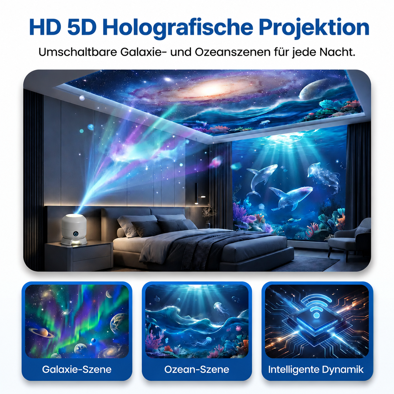 🔥 Nur heute: 70 % Rabatt丨REBYIPO® 5D Holografischer Nachtlicht-Projektor – Magischer Sternenhimmel & Ozean für Ihr Zuhause 🌠