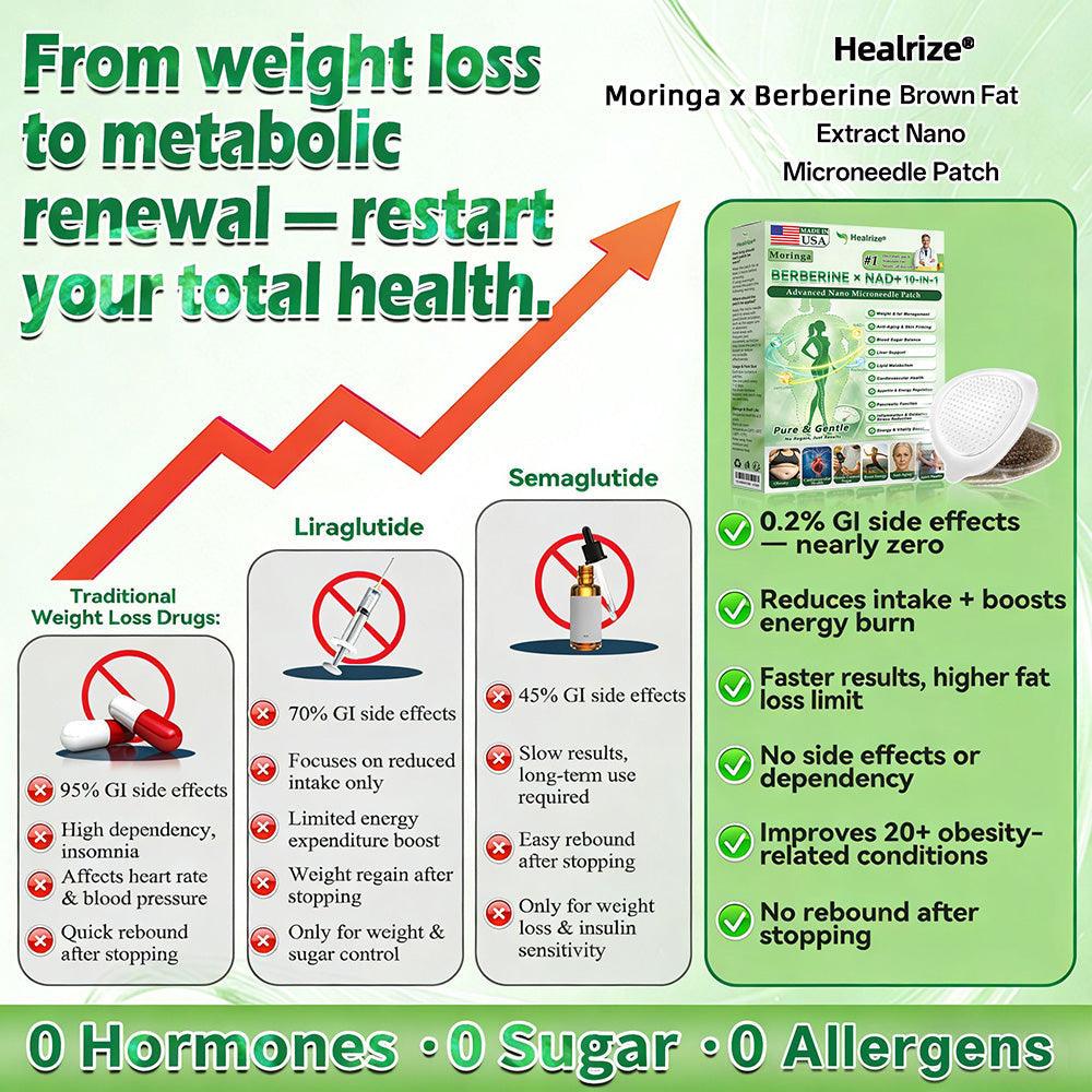 🇺🇸𝑶𝒇𝒇𝒊𝒄𝒊𝒂𝒍 𝑺𝒕𝒐𝒓𝒆  | 🌱 𝐇𝐞𝐚𝐥𝐫𝐢𝐳𝐞® 𝙈𝒐𝒓𝒊𝒏𝒈𝗮 · 𝗕𝗲𝗿𝗯𝐞𝐫𝐢𝐧𝙚 × 𝙉𝑨𝑫+ 𝟏𝟎-𝙞𝙣-𝟏 𝘼𝒅𝒗𝒂𝒏𝒄𝒆𝐝 𝐍𝐚𝐧𝙤 𝙈𝙞𝙘𝙧𝙤𝙣𝒆𝒆𝒅𝒍𝐞 𝐏𝐚𝐭𝙘𝙝(𝐉𝐮𝐬𝐭 𝐨𝐧𝐜𝐞 𝐚 𝐝𝐚𝐲, 𝐯𝐢𝐬𝐢𝐛𝐥𝐞 𝐜𝐡𝐚𝐧𝐠𝐞𝐬 𝐢𝐧 𝟕 𝐝𝐚𝐲𝐬） ✅ 𝐅𝐨𝐫 𝐨𝐛𝐞𝐬𝐢𝐭𝐲, 🅛🅞🅞🅢🅔 🅢🅚🅘🅝,𝐝𝐢𝐚𝐛𝐞𝐭𝐞𝐬, 𝐬𝐥𝐞𝐞𝐩 𝐚𝐩𝐧𝐞𝐚, 𝐣𝐨𝐢𝐧𝐭 𝐢𝐬𝐬𝐮𝐞𝐬, 𝐚𝐧𝐝 𝐦𝐨𝐫𝐞