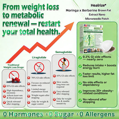 🇺🇸𝑶𝒇𝒇𝒊𝒄𝒊𝒂𝒍 𝑺𝒕𝒐𝒓𝒆  | 🌱 𝐇𝐞𝐚𝐥𝐫𝐢𝐳𝐞® 𝙈𝒐𝒓𝒊𝒏𝒈𝗮 · 𝗕𝗲𝗿𝗯𝐞𝐫𝐢𝐧𝙚 × 𝙉𝑨𝑫+ 𝟏𝟎-𝙞𝙣-𝟏 𝘼𝒅𝒗𝒂𝒏𝒄𝒆𝐝 𝐍𝐚𝐧𝙤 𝙈𝙞𝙘𝙧𝙤𝙣𝒆𝒆𝒅𝒍𝐞 𝐏𝐚𝐭𝙘𝙝(𝐉𝐮𝐬𝐭 𝐨𝐧𝐜𝐞 𝐚 𝐝𝐚𝐲, 𝐯𝐢𝐬𝐢𝐛𝐥𝐞 𝐜𝐡𝐚𝐧𝐠𝐞𝐬 𝐢𝐧 𝟕 𝐝𝐚𝐲𝐬） ✅ 𝐅𝐨𝐫 𝐨𝐛𝐞𝐬𝐢𝐭𝐲, 🅛🅞🅞🅢🅔 🅢🅚🅘🅝,𝐝𝐢𝐚𝐛𝐞𝐭𝐞𝐬, 𝐬𝐥𝐞𝐞𝐩 𝐚𝐩𝐧𝐞𝐚, 𝐣𝐨𝐢𝐧𝐭 𝐢𝐬𝐬𝐮𝐞𝐬, 𝐚𝐧𝐝 𝐦𝐨𝐫𝐞