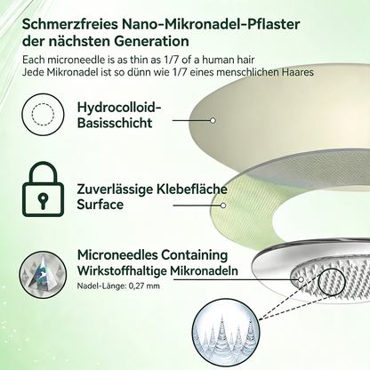 🇩🇪 Healrize® 🚀✨10-in-1 Nano-Mikronadel-Pflaster Moringa · Berberin · NAD+ | 1× täglich