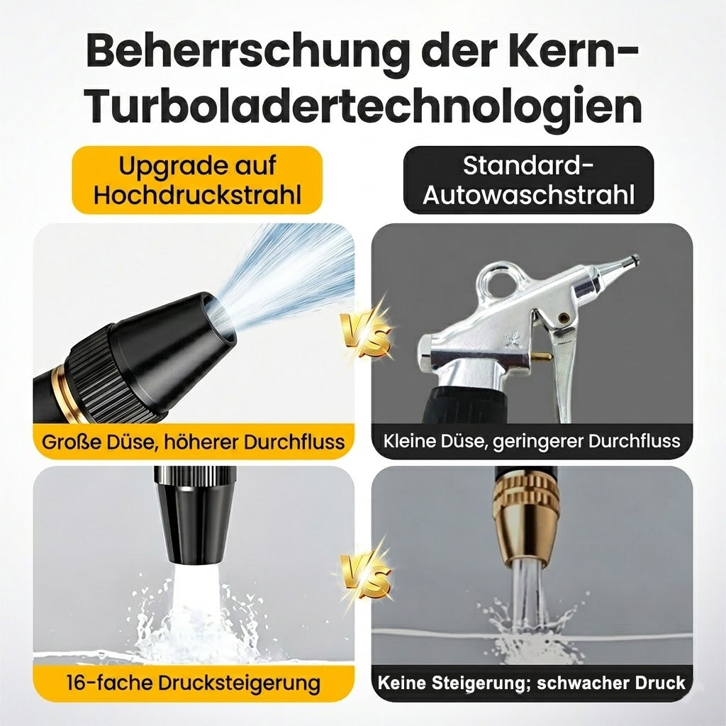 🦤50 % Rabatt — Letzter Tag丨Billhol® 🏆Hochdruck-Wasserpistole für die Autowäsche zu Hause, ein Muss zum Bewässern von Pflanzen und Gemüse sowie zum Autowaschen.👍💦