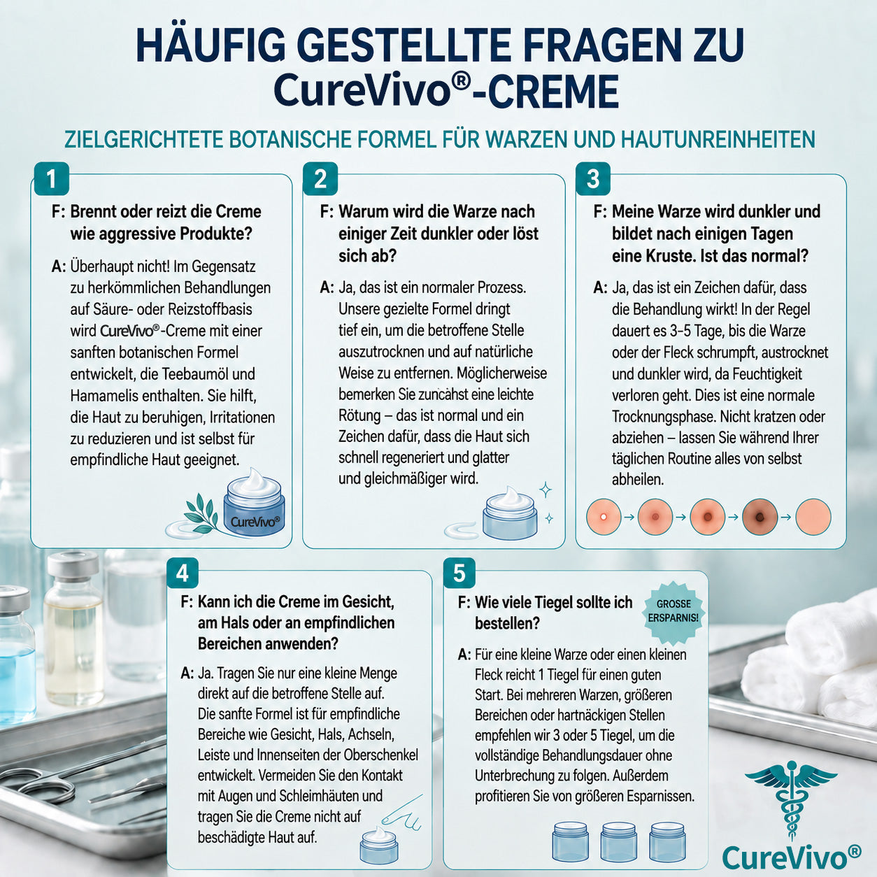 🛡️🛡️CureVivo® 💥💥7-Tage Hautanhängsel- & Flecken-Entfernungscreme (schmerzfreie Formel – ohne Narben)