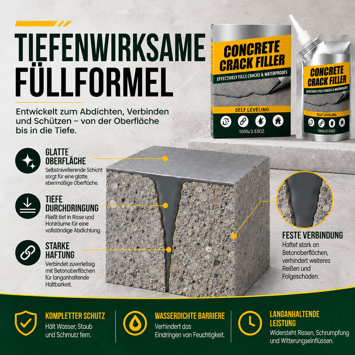 🔥 50 % RABATT | SVOZK® Wasserfester Beton-Rissfüller & Dichtstoff – für Risse, Fugen, Innen & Außen 🛠️