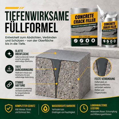 🔥 50 % RABATT | SVOZK® Wasserfester Beton-Rissfüller & Dichtstoff – für Risse, Fugen, Innen & Außen 🛠️