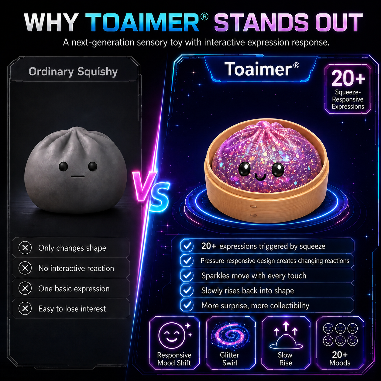 🚨 NUR HEUTE: 50 % SPAREN! | Toaimer® Magic Face-Changing Dumpling Squishy 🥟